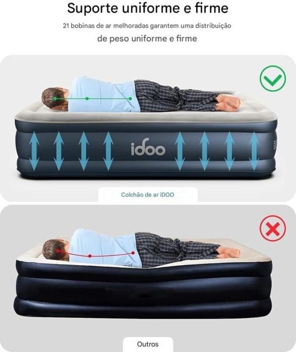 iDOO Colchão de ar duplo de luxo com bomba embutida, colchão inflável de 45,72 cm, colchão inflável para hóspedes e casa, cama de ar, colchon inflável, colchão de ar técnico atualizado de quatro - Imagem 5