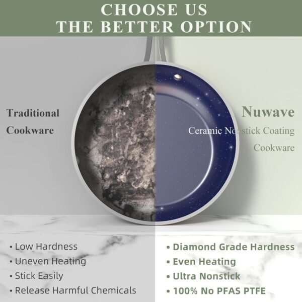 Nuwave Conjunto de 9 peças de panelas saudáveis Duralon azul revestimento antiaderente, resistente a arranhões com infusão de diamante, livre de PFAS, seguro para forno, pronto para indução - Imagem 6