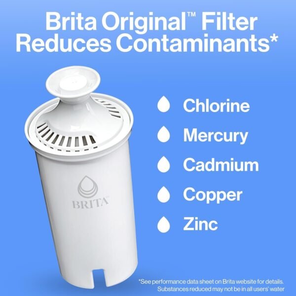 Brita Jarro de filtro de água Metro com indicador de mudança SmartLight, livre de BPA, substitui 1.800 garrafas de água de plástico por ano, dura dois meses, inclui 1 filtro, pequeno - Imagem 8