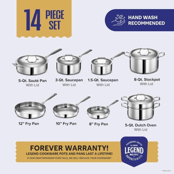 LEGEND COOKWARE Conjunto de panelas de aço inoxidável | 5 camadas, 14 peças, indução, não tóxico, seguro para forno | Melhor 18/8 totalmente revestido | Cozinha profissional, qualidade de chef pesado - Imagem 6