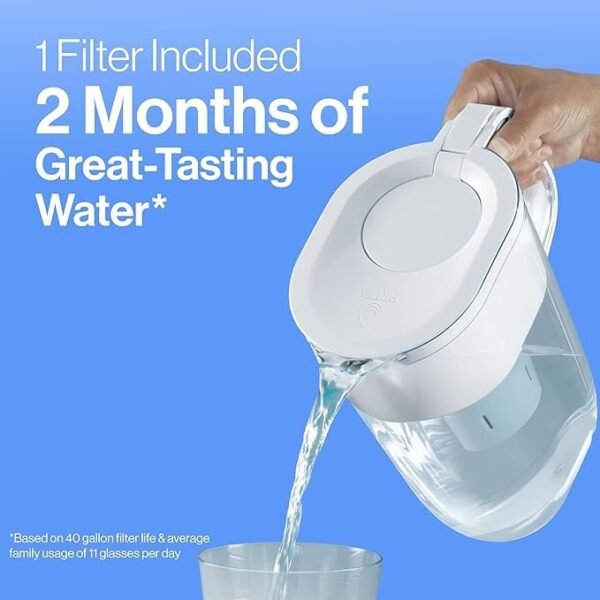 Brita Jarro de filtro de água Metro com indicador de mudança SmartLight, livre de BPA, substitui 1.800 garrafas de água de plástico por ano, dura dois meses, inclui 1 filtro, pequeno - Imagem 5