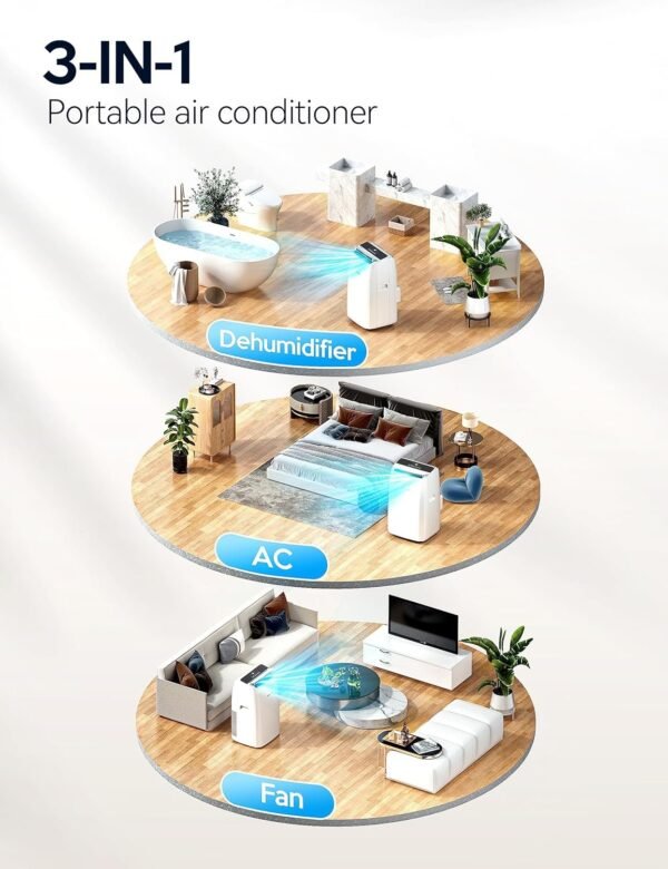 VAGKRI Condicionadores de ar portáteis 14000 BTU ASHRAE (10.200 BTU DOE/SACC), unidade CA 3 em 1 com ventilador e desumidificador esfria até 700 m², modo inteligente/hibernação, 3 velocidades - Imagem 6