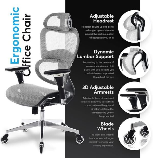 Oline Cadeira de escritório ergonômica ErgoPro – Cadeira de mesa com rodinhas com apoio de braço ajustável 4D, suporte lombar 3D e rodas de lâmina – Cadeira de malha para computador - Imagem 3