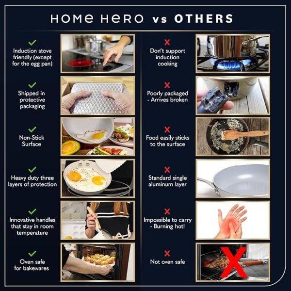 Home Hero Conjunto de panelas e frigideiras antiaderentes - Conjuntos de panelas de cozinha compatíveis com indução + conjuntos de utensílios de cozinha - antiaderente, sem PFOA, seguro para forno - Imagem 4